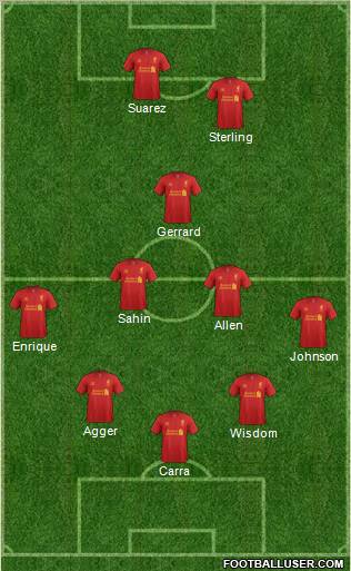 Liverpool Formation 2012