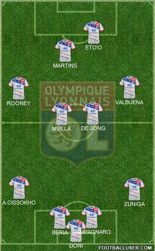 Olympique Lyonnais Formation 2012