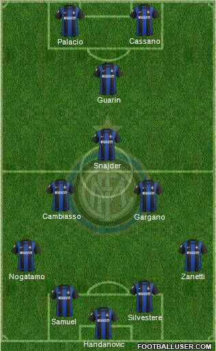 F.C. Internazionale Formation 2012