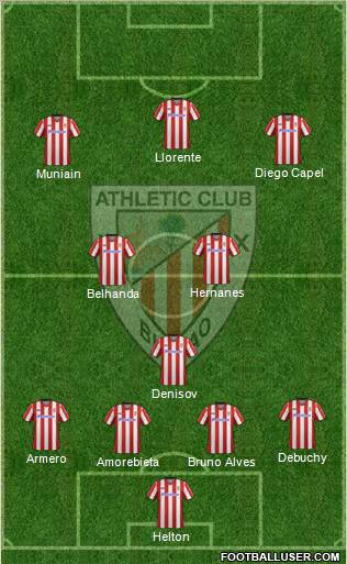 Athletic Club Formation 2012