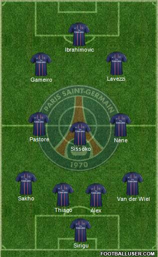 Paris Saint-Germain Formation 2012
