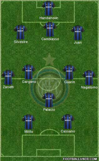 F.C. Internazionale Formation 2012