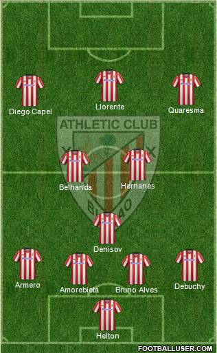 Athletic Club Formation 2012