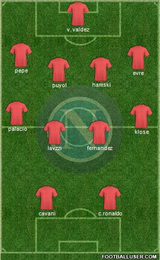 Napoli Formation 2012