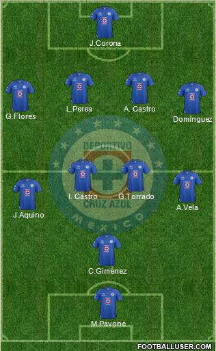 Club Deportivo Cruz Azul Formation 2012