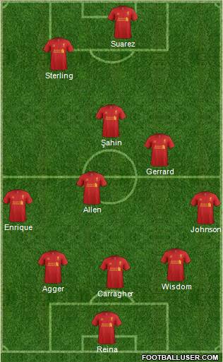 Liverpool Formation 2012