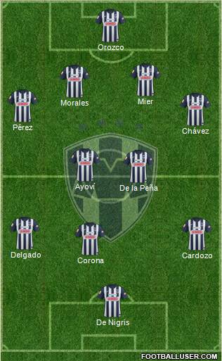 Club de Fútbol Monterrey Formation 2012