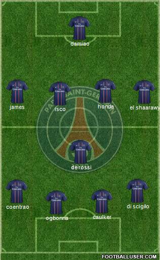 Paris Saint-Germain Formation 2012