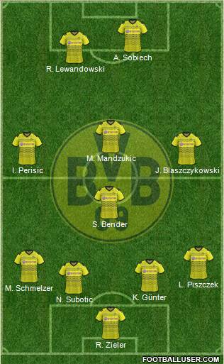 Borussia Dortmund Formation 2012