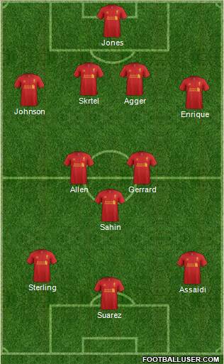 Liverpool Formation 2012