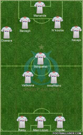 Olympique de Marseille Formation 2012