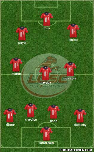 LOSC Lille Métropole Formation 2012