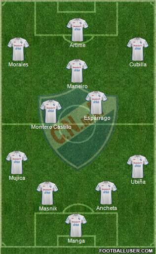 Club Nacional de Football Formation 2012