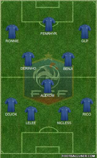 France Formation 2012