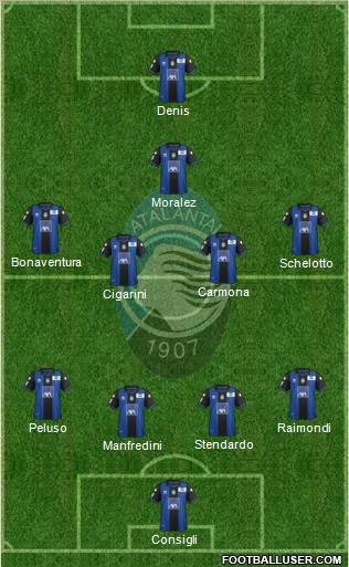 Atalanta Formation 2012