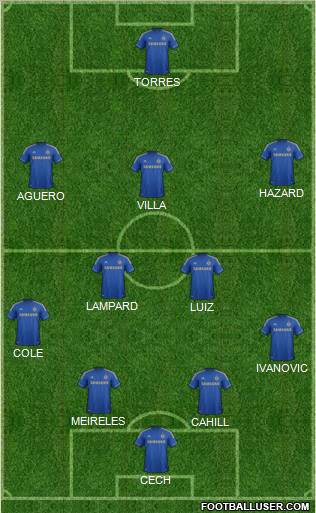 Chelsea Formation 2012