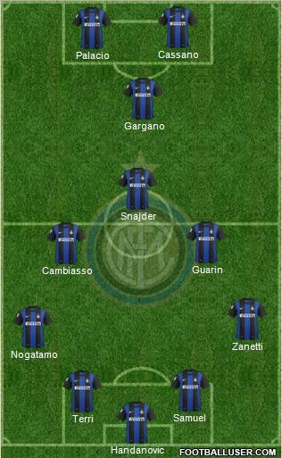 F.C. Internazionale Formation 2012