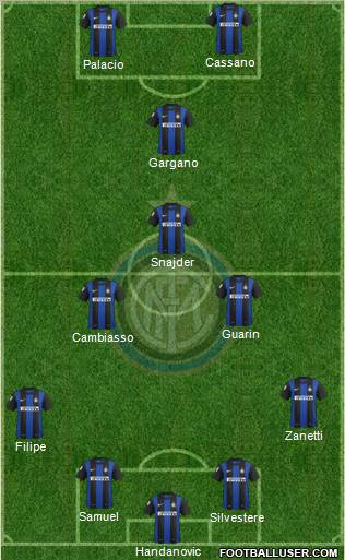 F.C. Internazionale Formation 2012
