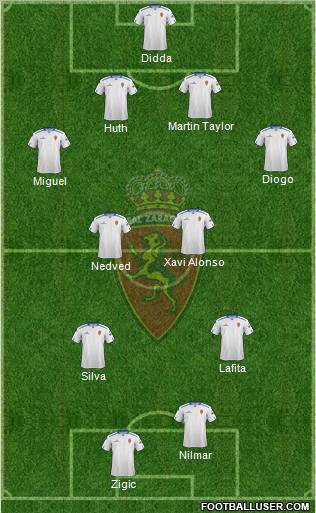R. Zaragoza S.A.D. Formation 2012