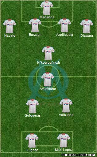 Olympique de Marseille Formation 2012