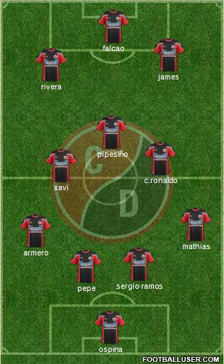 CN Cúcuta Deportivo 4-3-3 football formation