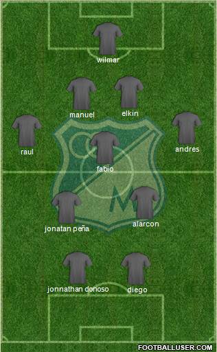 CD Los Millonarios Formation 2012