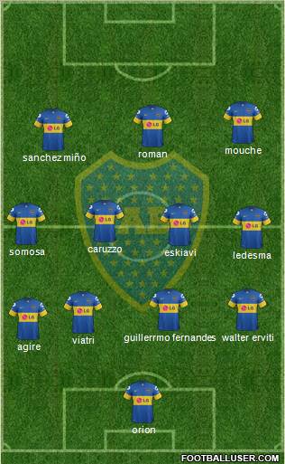 Boca Juniors Formation 2012