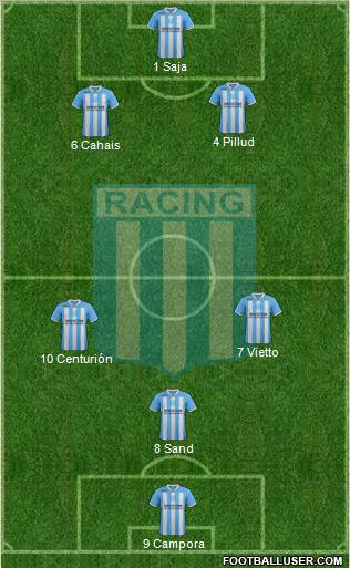 Racing Club Formation 2012