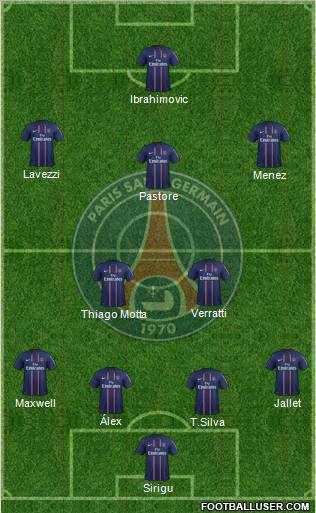 Paris Saint-Germain Formation 2012