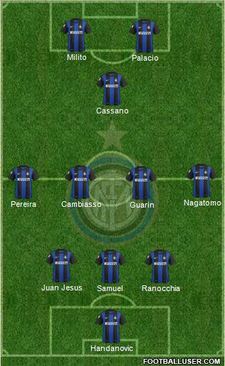 F.C. Internazionale Formation 2012