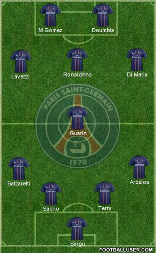 Paris Saint-Germain Formation 2012