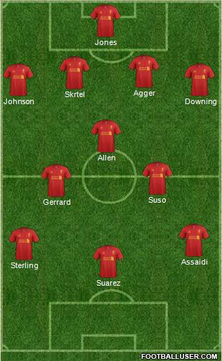 Liverpool Formation 2012