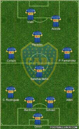 Boca Juniors Formation 2012