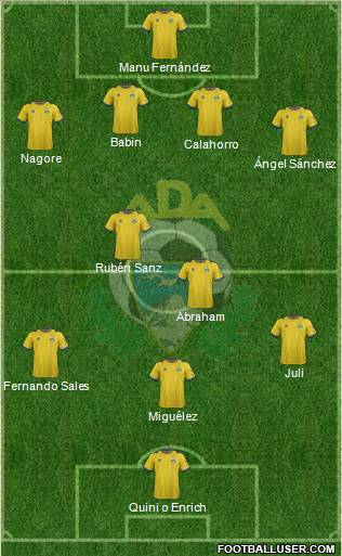 A.D. Alcorcón Formation 2012