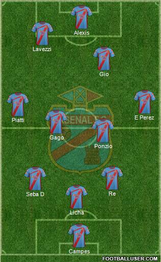 Arsenal de Sarandí Formation 2012