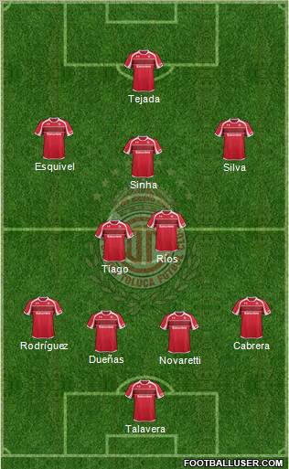 Deportivo Toluca Formation 2012
