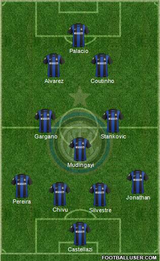 F.C. Internazionale Formation 2012