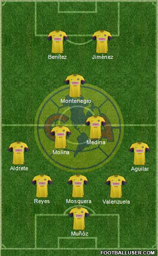 Club de Fútbol América Formation 2012