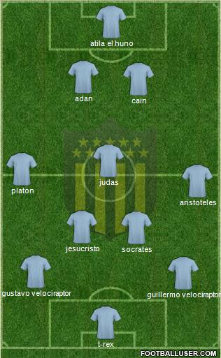 Club Atlético Peñarol Formation 2012
