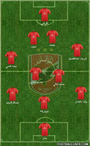 Al-Ahly Sporting Club Formation 2012