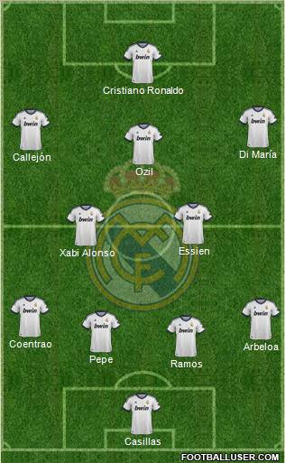 Real Madrid C.F. Formation 2012