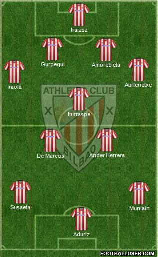 Athletic Club Formation 2012