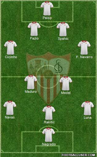 Sevilla F.C., S.A.D. Formation 2012