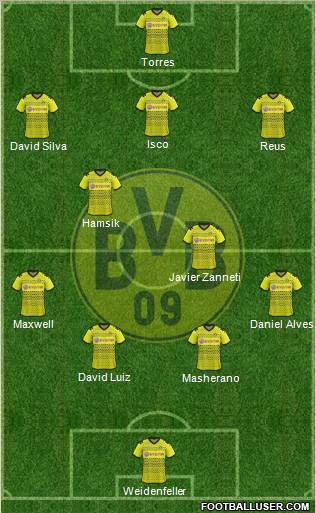 Borussia Dortmund Formation 2012
