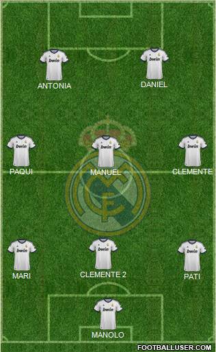 Real Madrid C.F. Formation 2012