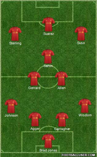 Liverpool Formation 2012