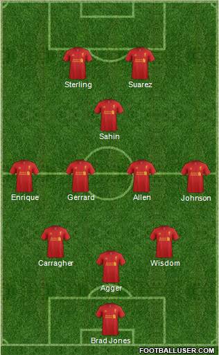 Liverpool Formation 2012