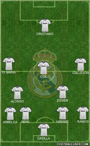 Real Madrid C.F. Formation 2012
