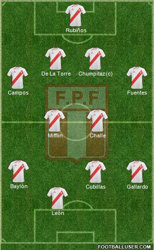Peru Formation 2012