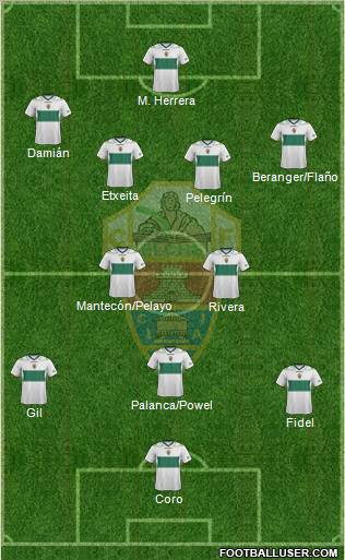 Elche C.F., S.A.D. Formation 2012